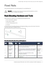 Preview for 7 page of Check Point CPAC-RAIL-5000 Manual