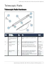 Preview for 13 page of Check Point CPAC-RAIL-5000 Manual