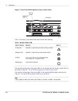 Preview for 20 page of Check Point IP1280 Installation Manual