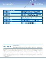 Предварительный просмотр 4 страницы Check Point M2 Brochure & Specs