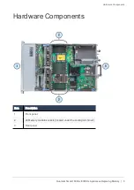 Preview for 6 page of Check Point QUANTUM SMART-1 6000-L Instruction Manual