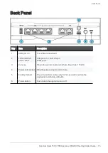 Предварительный просмотр 15 страницы Check Point QUANTUM SPARK 1530 Getting Started Manual