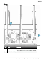 Preview for 32 page of Check Point Quantum Spark 1570R Getting Starded Manual