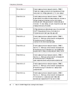 Предварительный просмотр 66 страницы Check Point Smart-1 205 Getting Started Manual