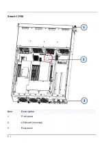 Preview for 5 page of Check Point Smart-1 225 Installing