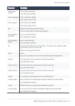 Preview for 49 page of Check Point SMB 1500 Series Reference Manual