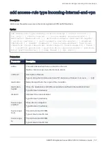 Preview for 57 page of Check Point SMB 1500 Series Reference Manual