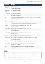 Preview for 61 page of Check Point SMB 1500 Series Reference Manual