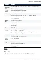 Preview for 481 page of Check Point SMB 1500 Series Reference Manual