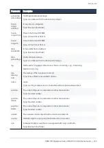 Preview for 729 page of Check Point SMB 1500 Series Reference Manual