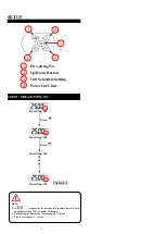 Preview for 10 page of Checkline DAW-060N Owner'S Manual