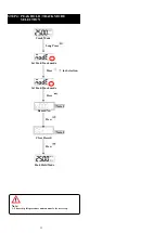 Preview for 12 page of Checkline DAW-060N Owner'S Manual