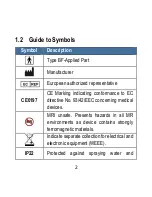 Preview for 6 page of Checkme O2 Oxiband User Manual