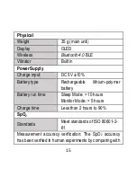 Preview for 19 page of Checkme O2 Oxiband User Manual