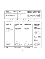 Preview for 23 page of Checkme O2 Oxiband User Manual