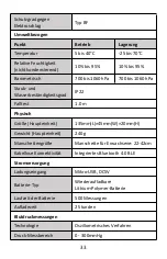 Preview for 35 page of Checkme BP2A User Manual