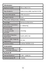 Preview for 54 page of Checkme BP2A User Manual