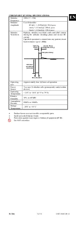 Предварительный просмотр 5 страницы Checkpoint Head & Neck 9394 Instructions For Use Manual