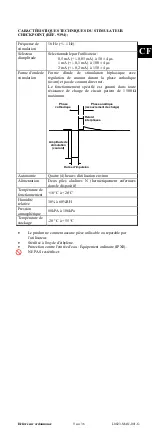 Предварительный просмотр 9 страницы Checkpoint Head & Neck 9394 Instructions For Use Manual