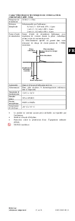 Предварительный просмотр 21 страницы Checkpoint Head & Neck 9394 Instructions For Use Manual