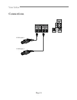 Предварительный просмотр 14 страницы Checkpoint ZM-CR315NP-CP User Manual