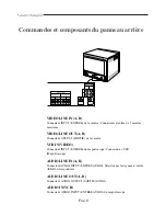 Предварительный просмотр 27 страницы Checkpoint ZM-CR315NP-CP User Manual