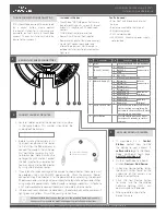 Preview for 1 page of CheckVideo CV167 Installation Quick Reference