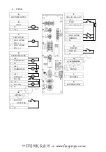 Preview for 52 page of CHEE SIANG INDUSTRIAL M100 Series Instruction Manual