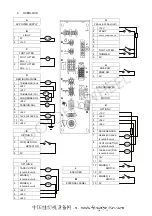 Preview for 54 page of CHEE SIANG INDUSTRIAL M100 Series Instruction Manual