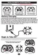 Preview for 5 page of Cheerson CX-10 User Manual