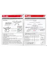 Предварительный просмотр 3 страницы Cheerson CX-20 User Manual