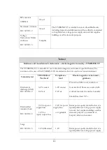 Preview for 97 page of Cheetah Medical Starling SV User Manual