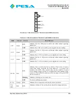 Preview for 38 page of Cheetah 64NEX User Manual