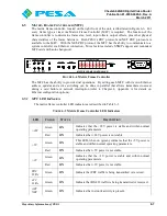 Preview for 40 page of Cheetah 64NEX User Manual