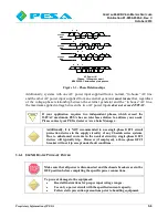 Предварительный просмотр 23 страницы Cheetah 864XR Technical Manual