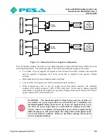 Предварительный просмотр 25 страницы Cheetah 864XR Technical Manual