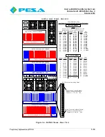 Предварительный просмотр 27 страницы Cheetah 864XR Technical Manual