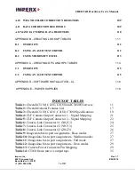 Preview for 7 page of Cheetah C3880 User Manual