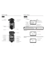 Preview for 5 page of Cheetah cl-360x Instruction Manual