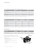 Предварительный просмотр 18 страницы Chef 540MM User Manual