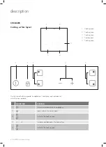 Предварительный просмотр 4 страницы Chef CHC644BB User Manual