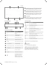 Предварительный просмотр 8 страницы Chef CHI644BB User Manual