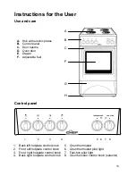 Предварительный просмотр 13 страницы Chef CKE5065W Instruction Book