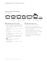 Предварительный просмотр 4 страницы Chef CLE527WB User Manual