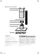 Предварительный просмотр 4 страницы Chef CRC914DB User Manual