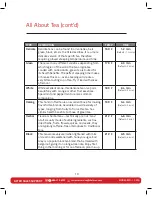 Preview for 13 page of Chefman RJ11-17-SPG User Manual