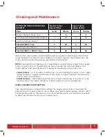 Preview for 11 page of Chefman RJ15-20-CL Operating Instructions Manual