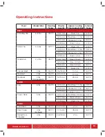 Preview for 13 page of Chefman RJ15-20-CL Operating Instructions Manual