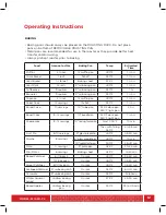 Preview for 15 page of Chefman RJ15-20-CL Operating Instructions Manual