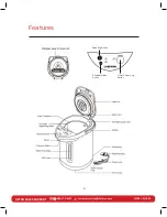 Preview for 7 page of Chefman RJ16-SS User Manual